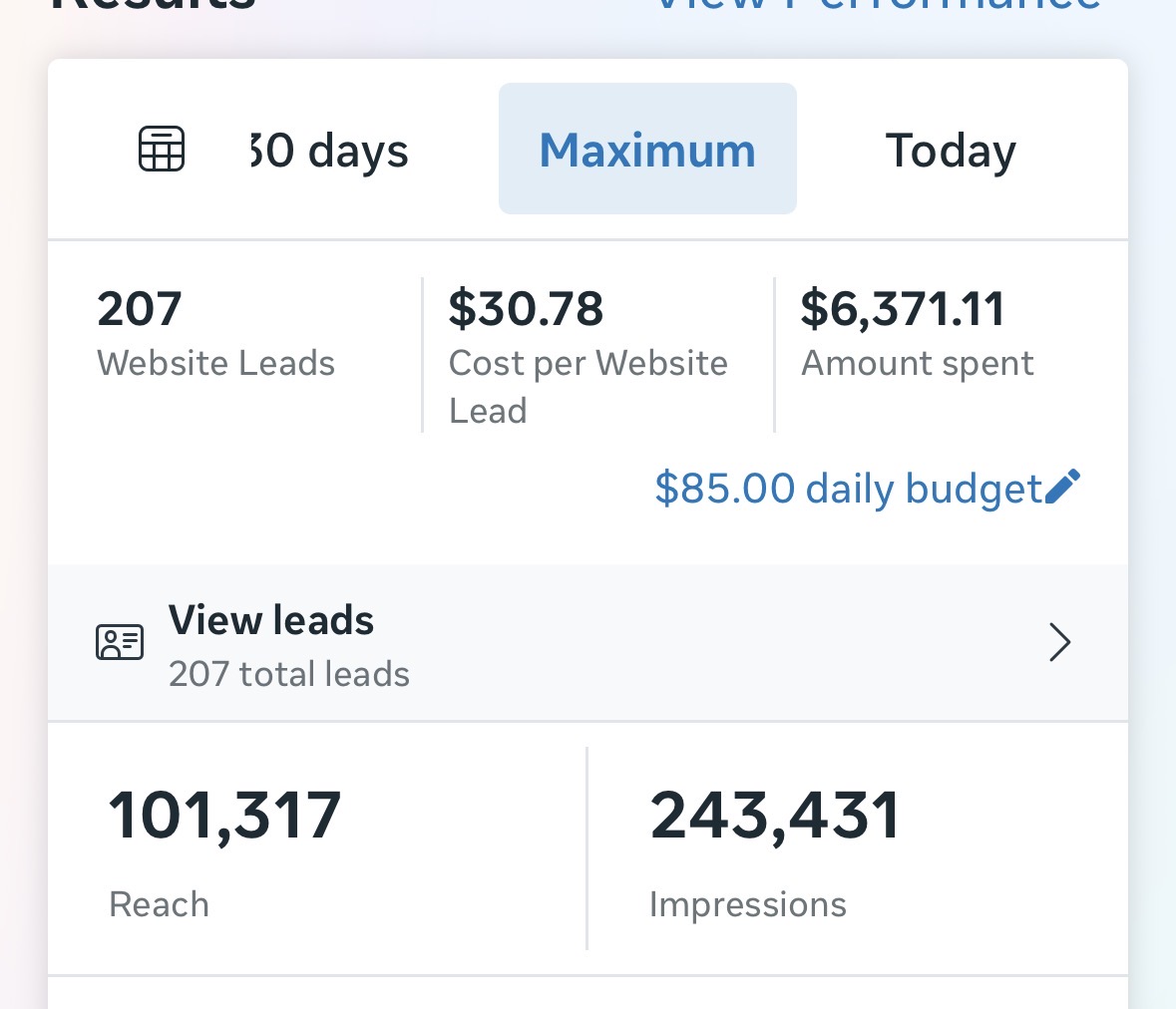Meta Ads Manager results: 207 website leads, $30.78 cost per lead, $6,371.11 spent
